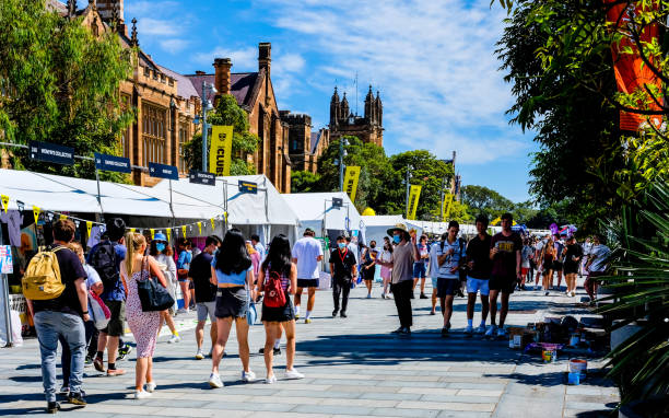 Balancing Study and Part-Time Work in Australia: Complete Guide