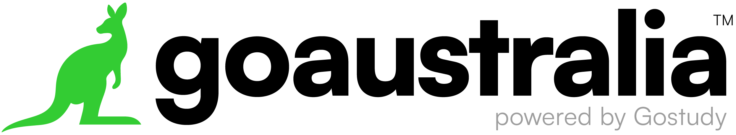 goaustralia name logo